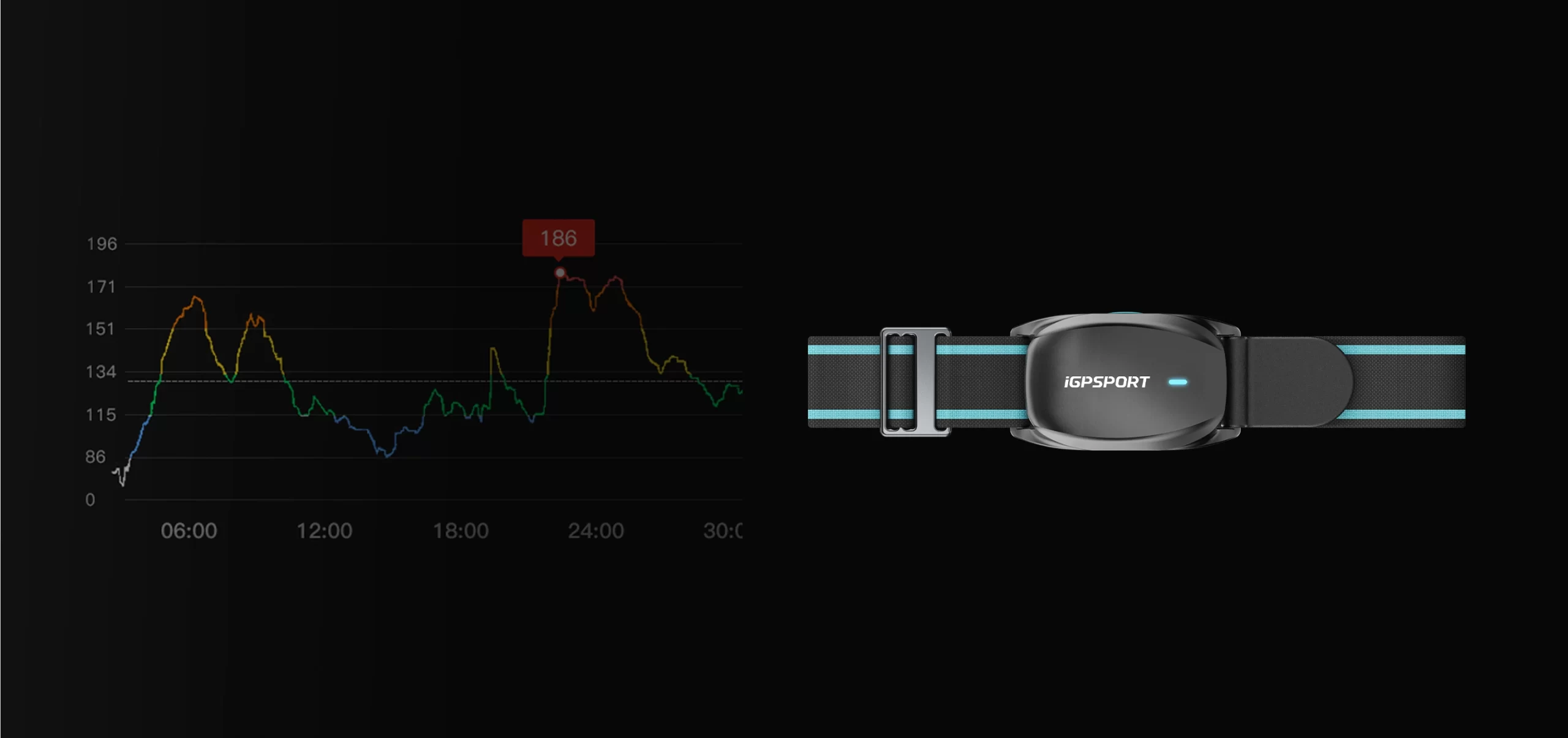 HR70 Overview2 scaled
